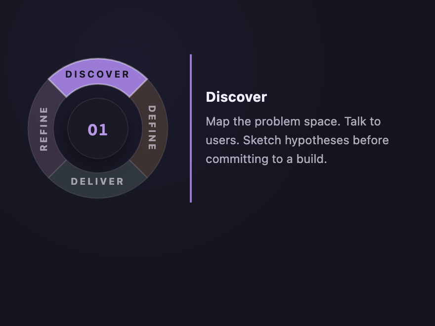 Circular Arc — preview