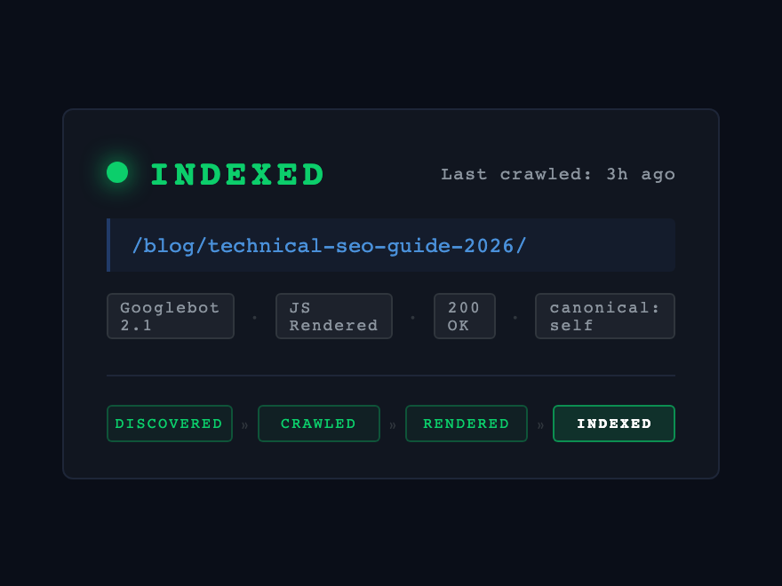 Crawl & Index Status — preview