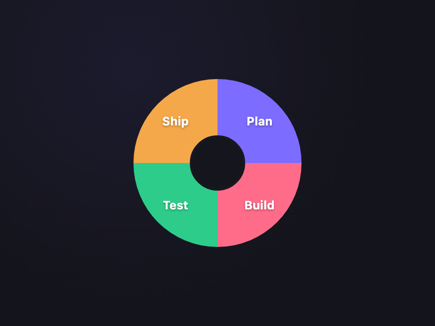 Pie Slice Selector — preview