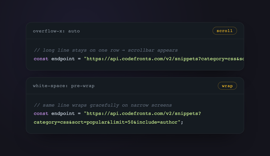 Horizontal Scroll & Word-Wrap Handling (Mobile Responsive) — preview