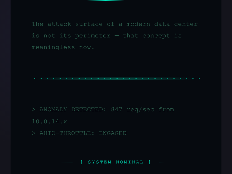 Cyber Dividers — preview