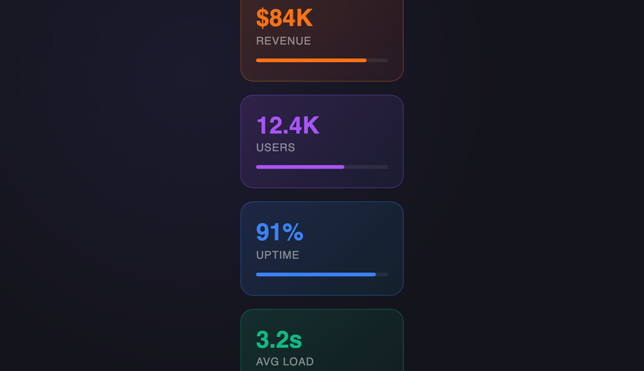 Staggered Grid Card Fade — preview