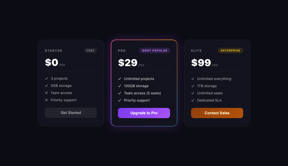 CSS Animated Gradient Border Card — preview