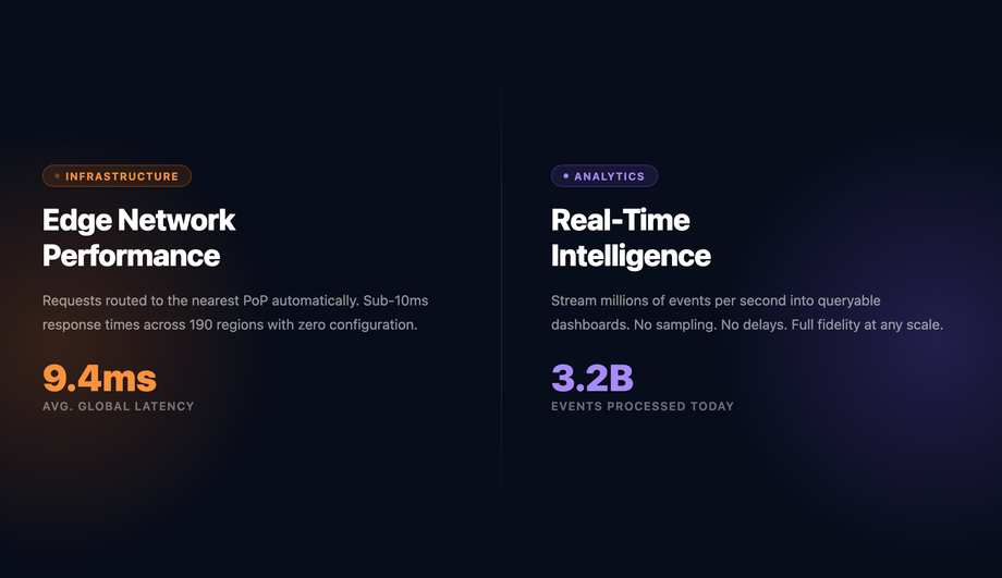 CSS Animated Radial Glow Split — preview