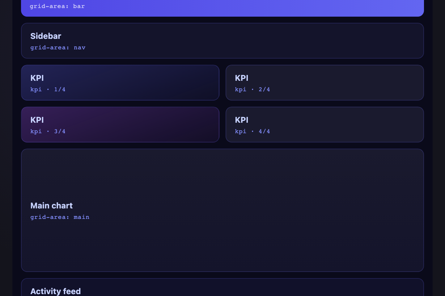 Dashboard Skeleton — preview