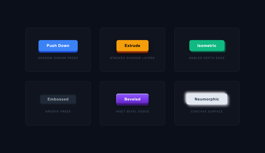 CSS 3D Press Button Hover Effect — preview