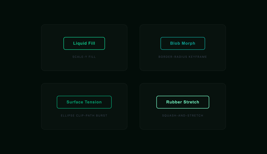 CSS Magnetic Liquid Button Hover Effect — preview