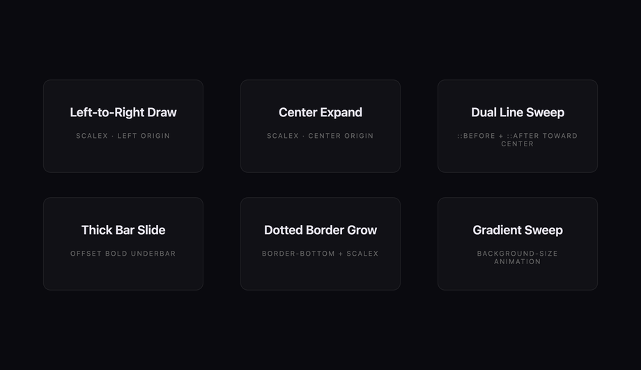 CSS Underline Draw Hover Effect — preview