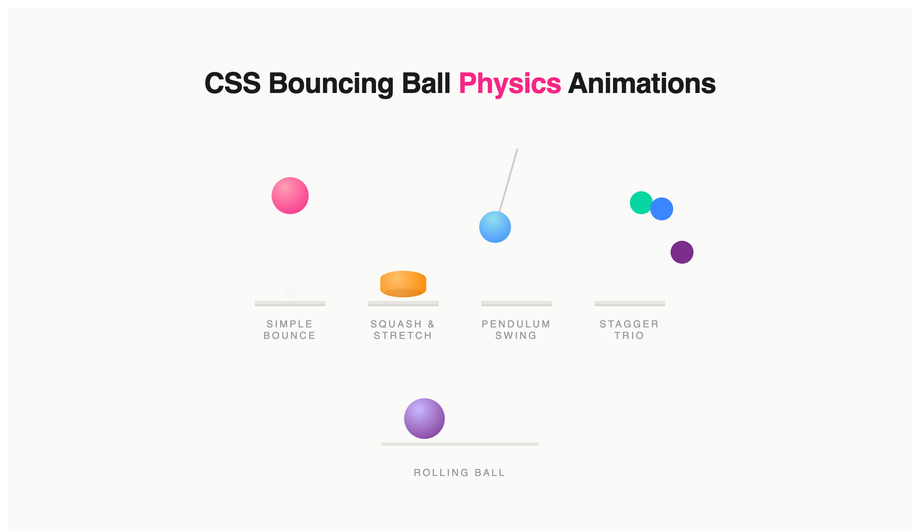 CSS Bouncing Ball Animation — preview