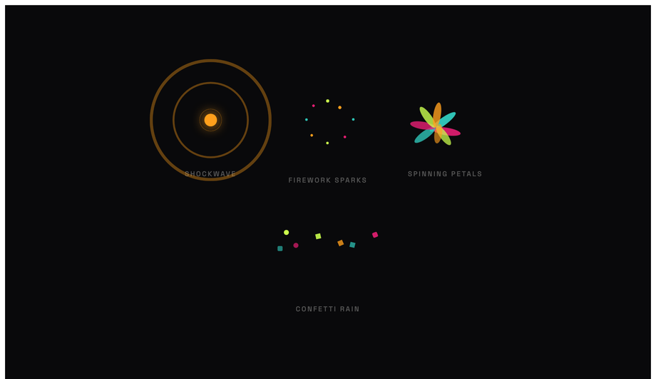 CSS Particle Burst Animation — preview