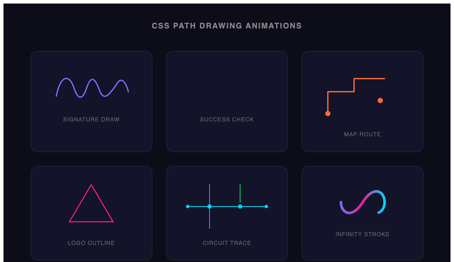 CSS Path Drawing Animation — preview