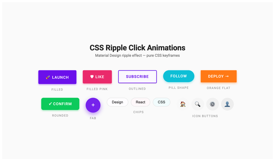 CSS Ripple Click Animation Effect — preview
