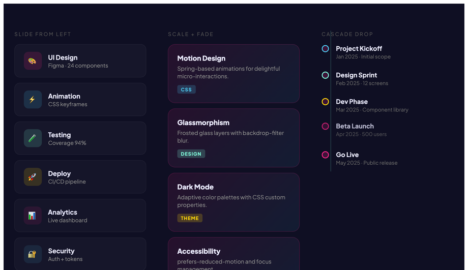 CSS Stagger Animation List Items — preview