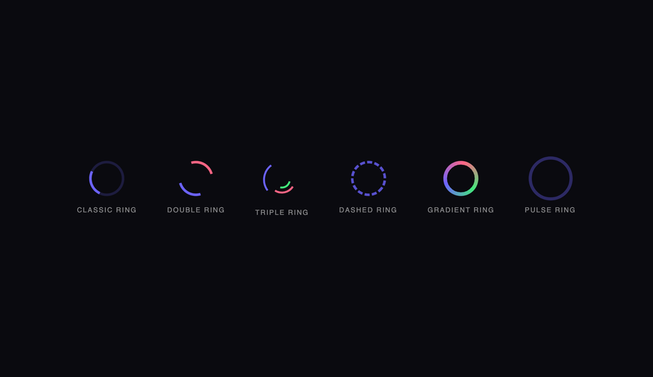 CSS Spinning Ring Loader — preview