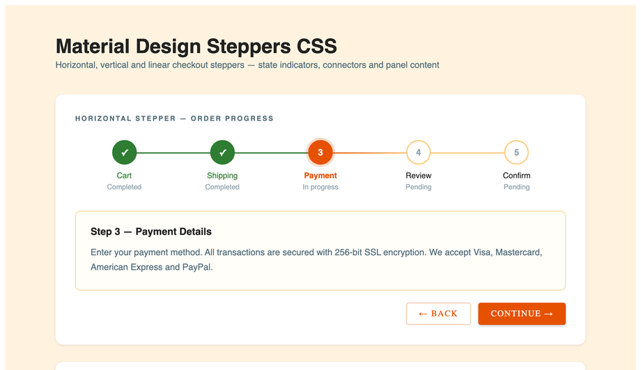 Material Design Stepper CSS — preview