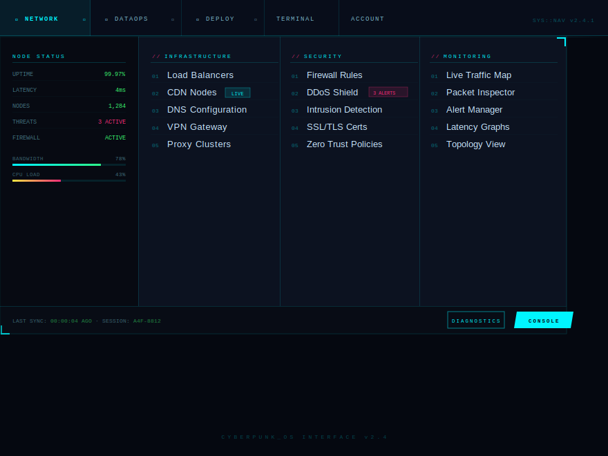 Cyberpunk OS — preview