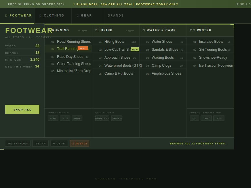 Precision Outdoor Gear Finder — preview