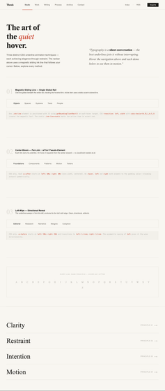 CSS Navbar with Underline Hover Animation — preview