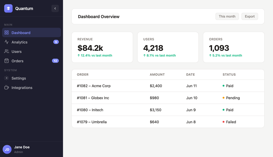 CSS Sidebar Navigation Menu — preview