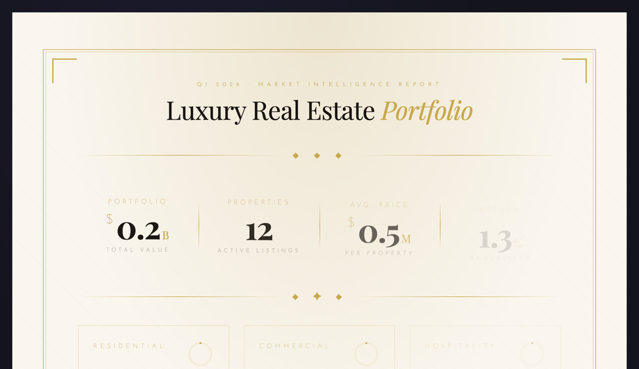 Art Deco Real Estate — preview