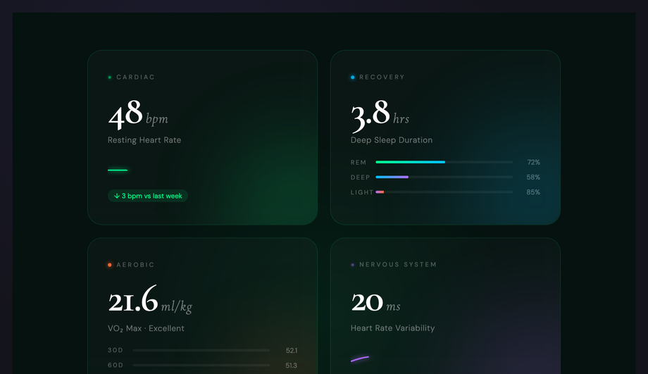Bioluminescent Health Tracker — preview