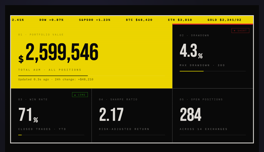 Brutalist Finance Terminal — preview