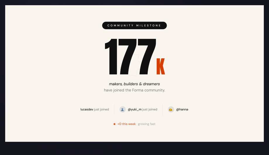 Community Milestone — preview