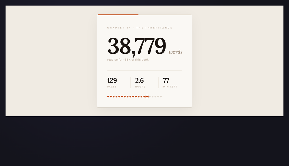 Reading Progress Counter — preview