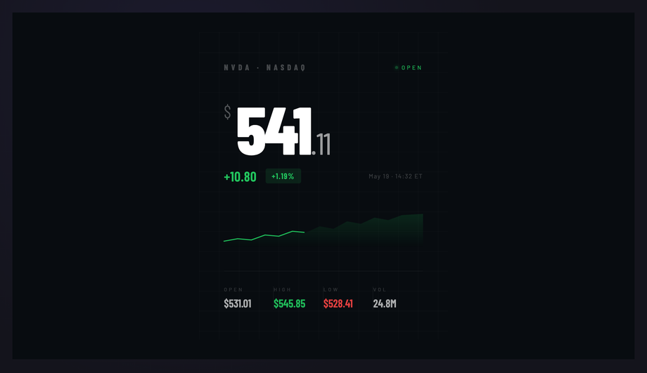 Stock Price Ticker — preview