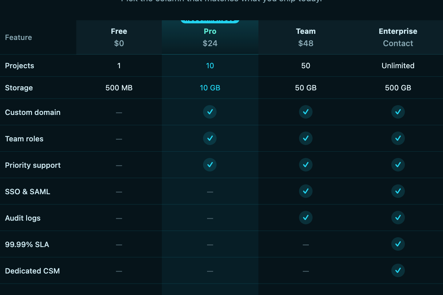 Feature Comparison Table — preview