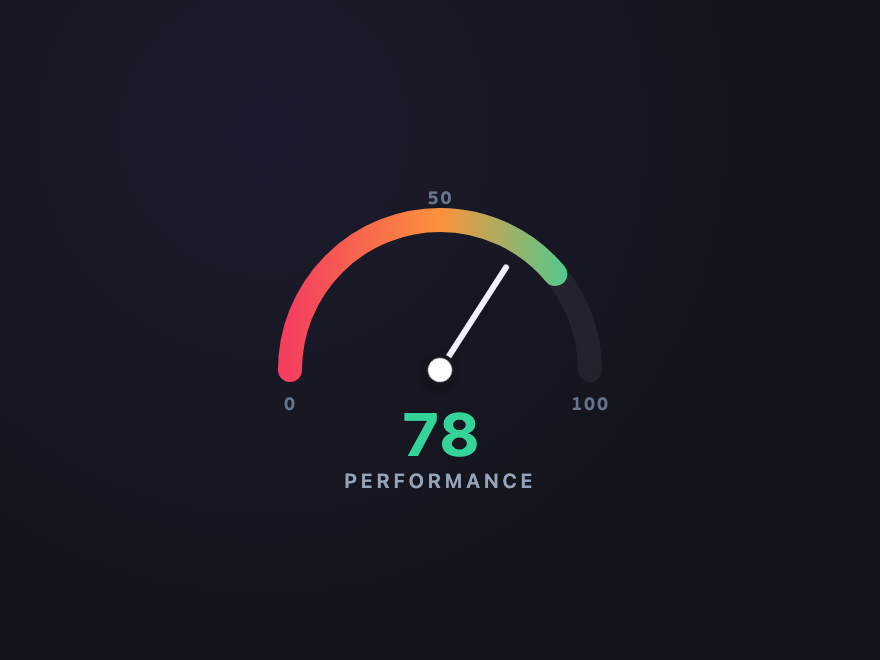 Speed Test Gauge — preview