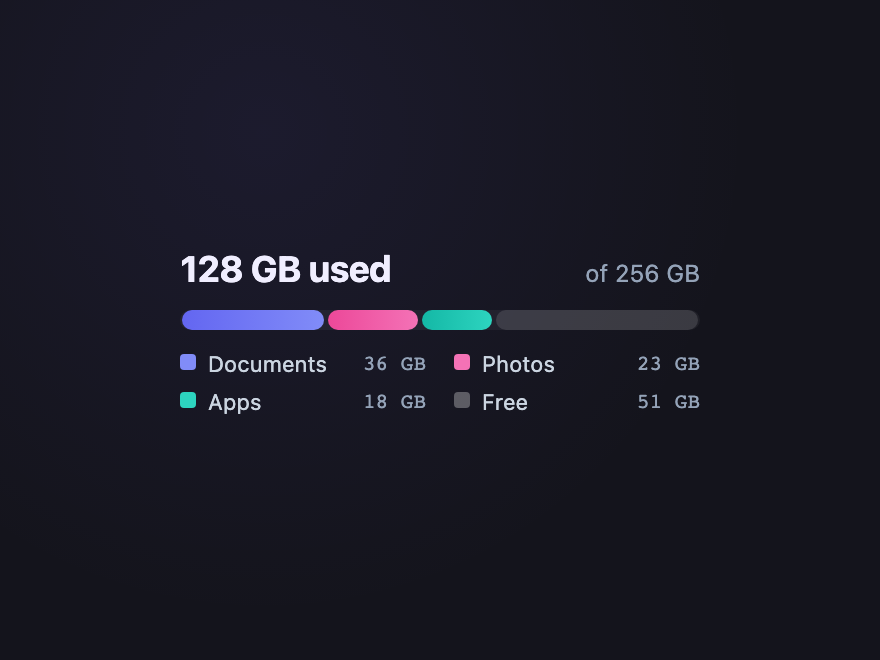 Stacked Categories — preview