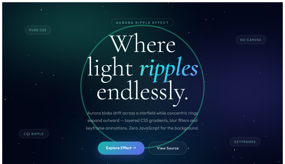 CSS Aurora Borealis Ripple Background — preview