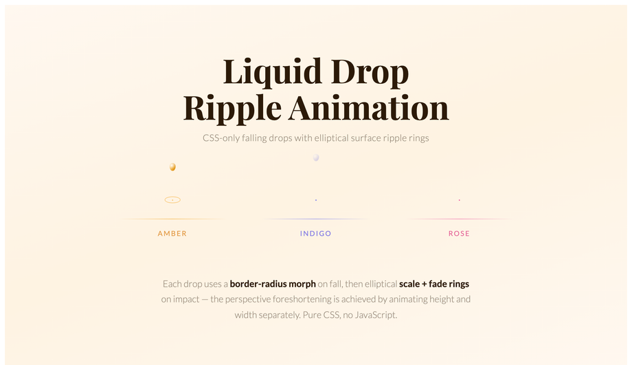 CSS Liquid Drop Ripple Animation — preview