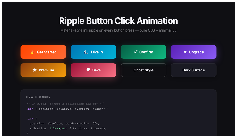 CSS Ripple Button Click Animation — preview