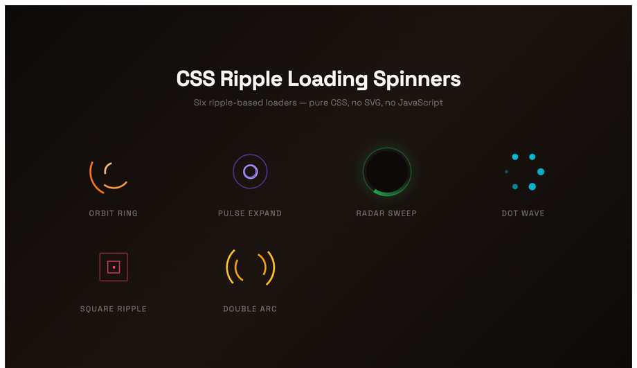 CSS Ripple Loading Spinner — preview