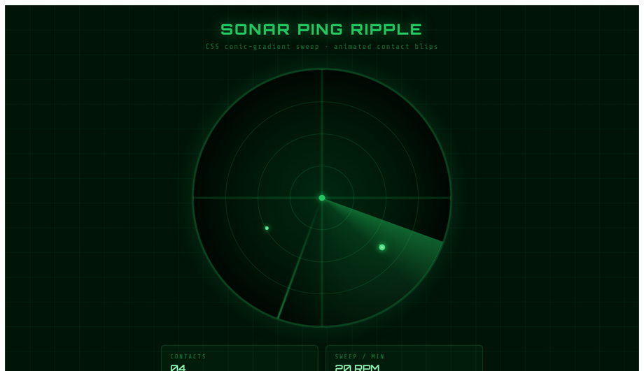 CSS Sonar Ping Ripple Animation — preview
