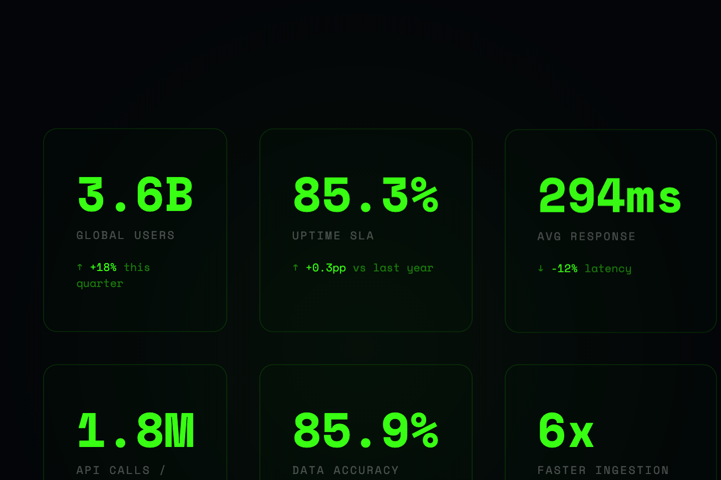 Animated Data Stats — preview