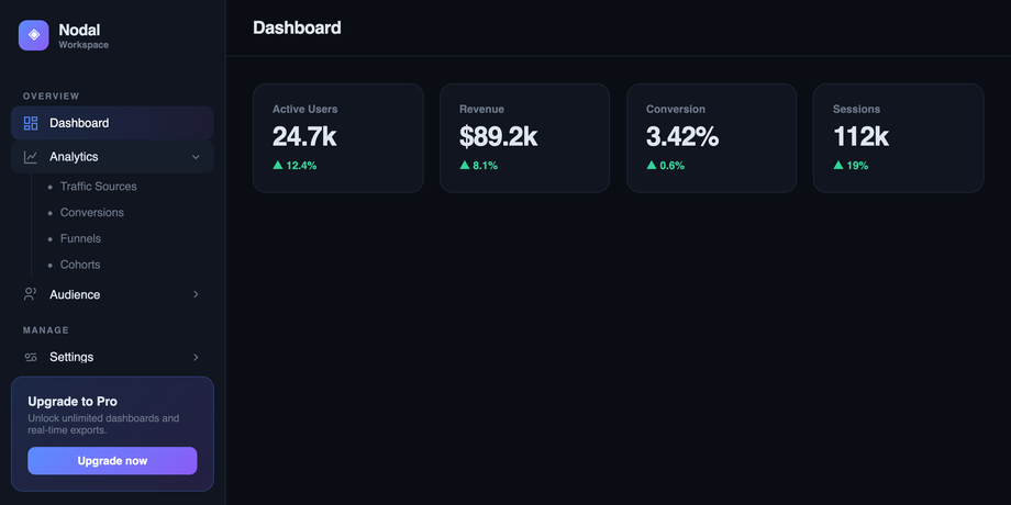 Responsive Dashboard Sidebar Navigation with Submenus — preview