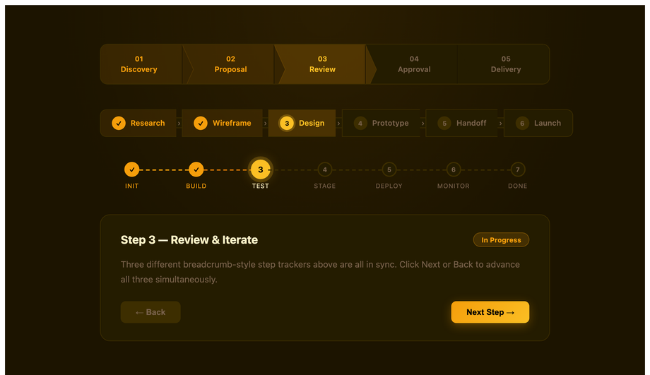 CSS Breadcrumb Style Step Tracker — preview