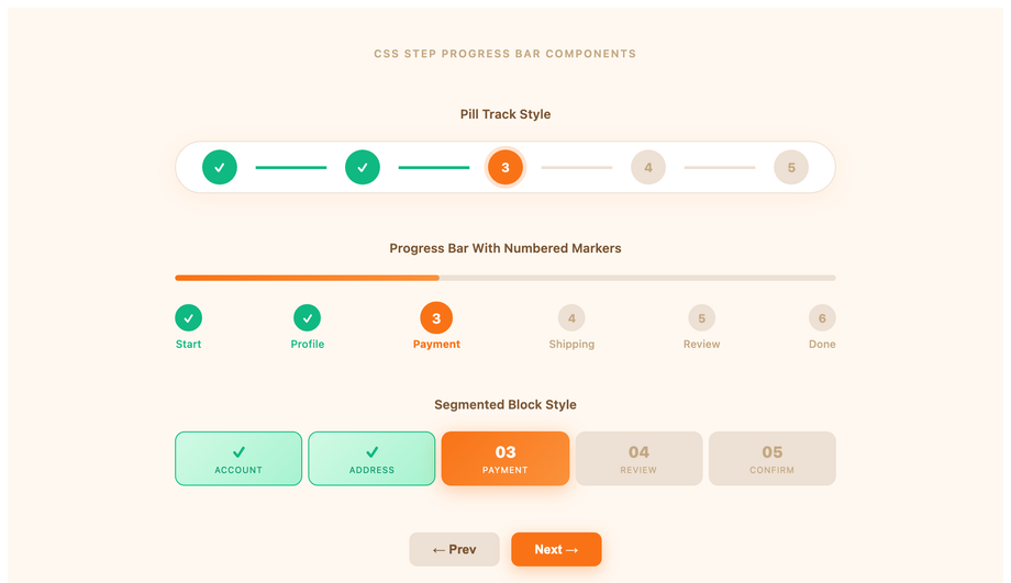 CSS Step Progress Bar With Numbers — preview