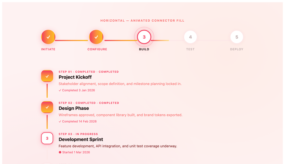 CSS Stepper With Connector Line Animation — preview