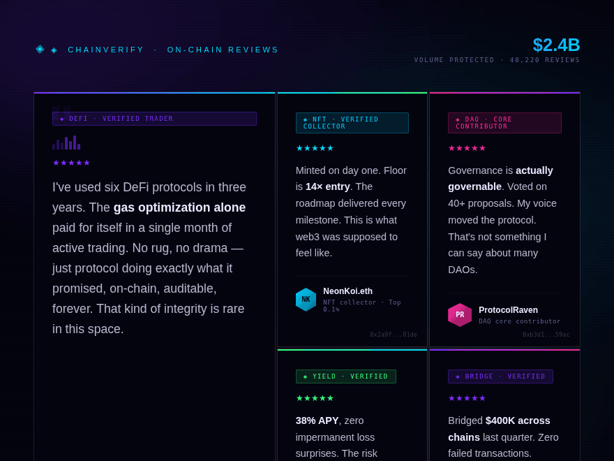 Crypto Aurora — preview