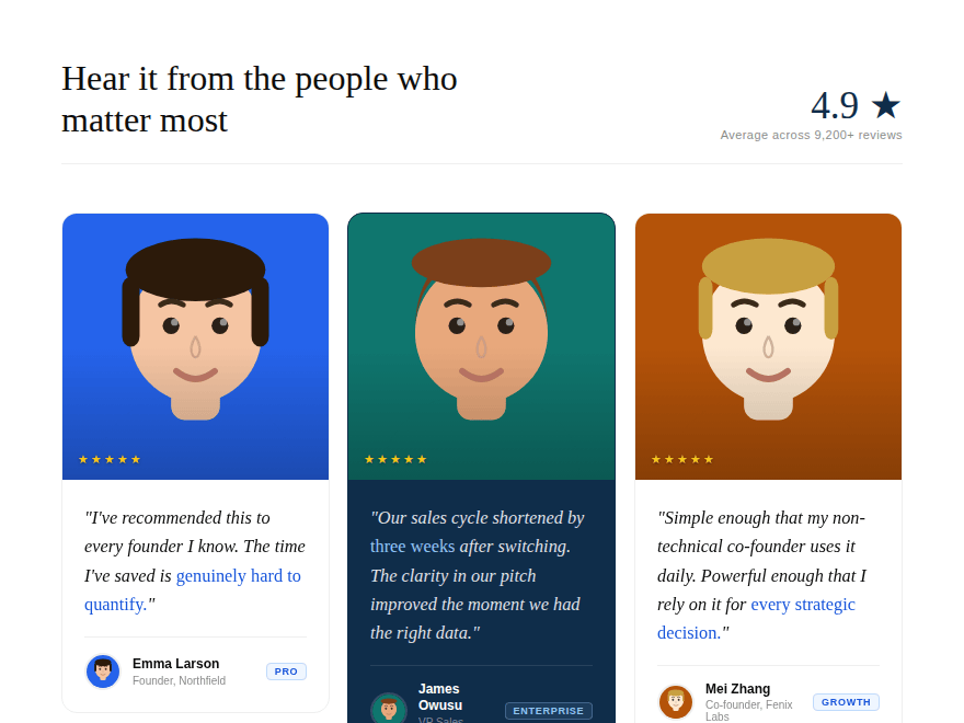 Portrait Grid — preview