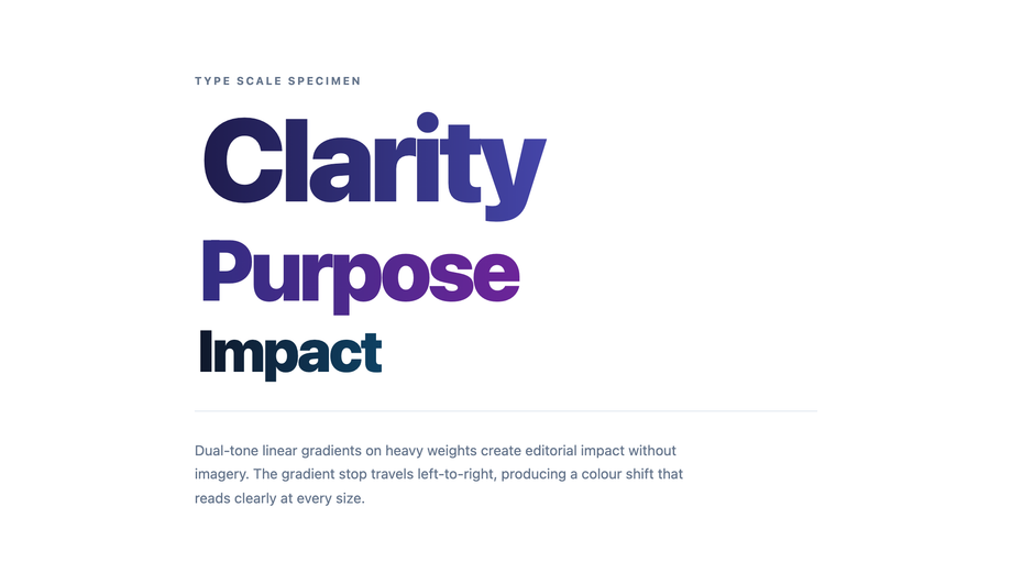 Minimalist Bold Text Gradient CSS — preview
