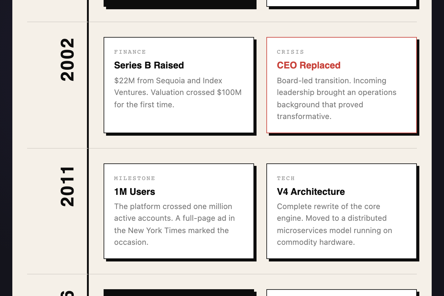 Brutalist Grid — preview