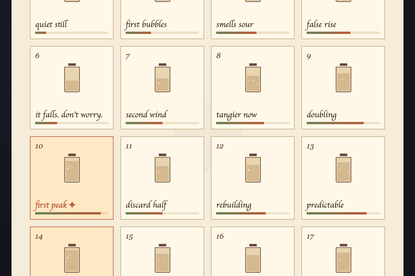 Fermentation Calendar — preview