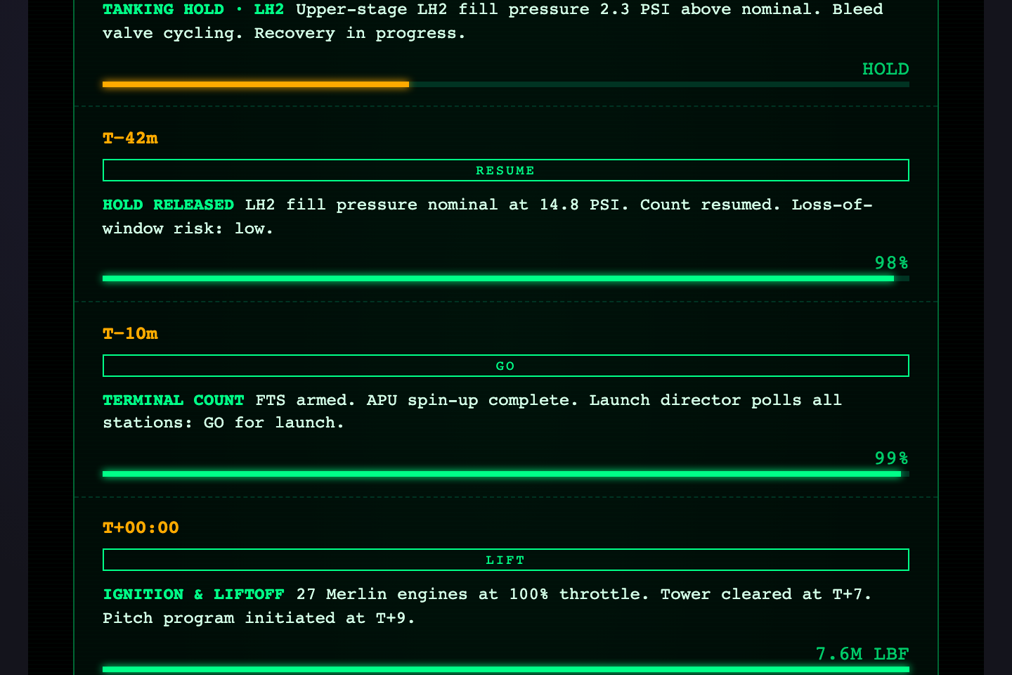 Mission Control Timeline — preview