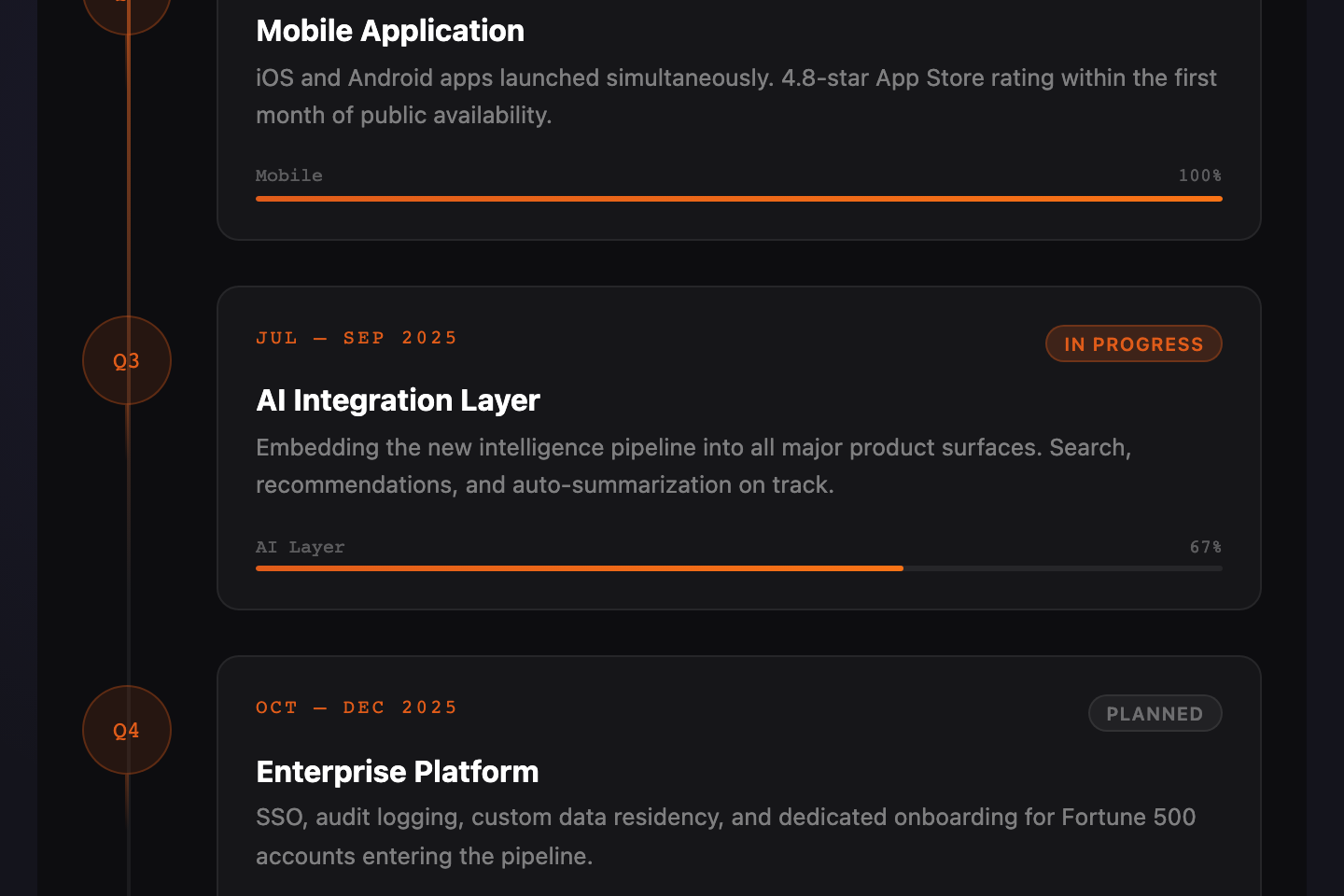 Stacked Progress — preview