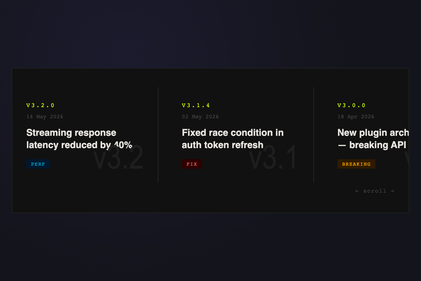 Ticker Tape Changelog — preview